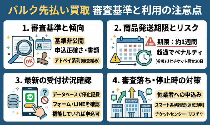 バルク先払い買取の審査基準と利用時の注意点