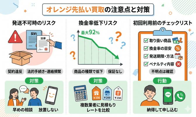 オレンジ先払い買取を使う際の注意点と対策