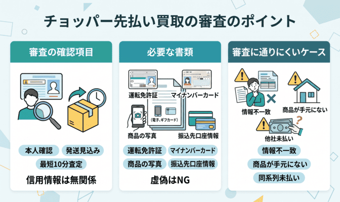 チョッパー先払い買取の審査基準と通りやすさ