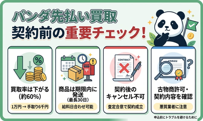 パンダ先払い買取のリスクと安全性の判断材料